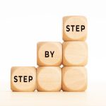 Step-by-Step Funnel Strategy for Chiropractic Clinics